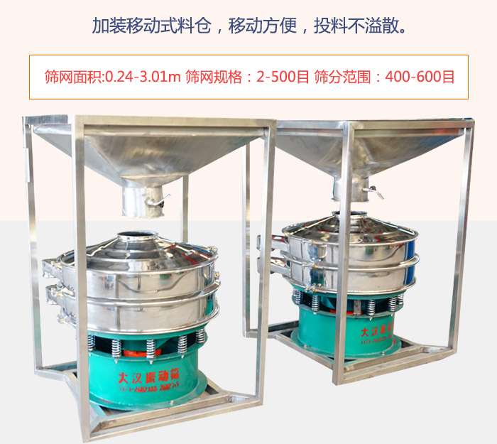 加裝移動(dòng)式料倉(cāng)，移動(dòng)方便，投料不溢散。